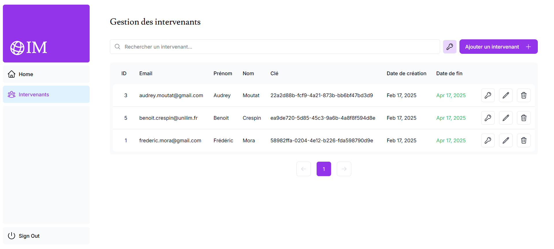 Miniature Intervenant Manager